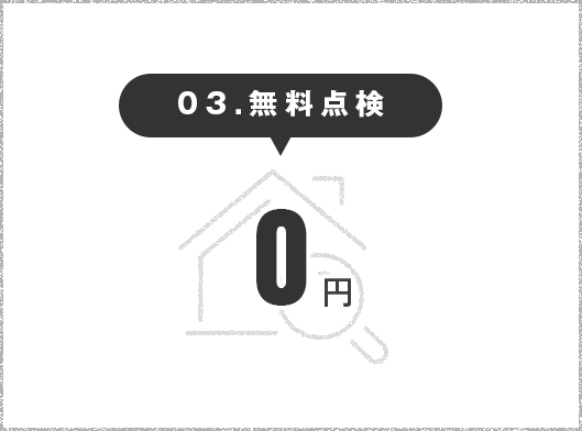 無料点検