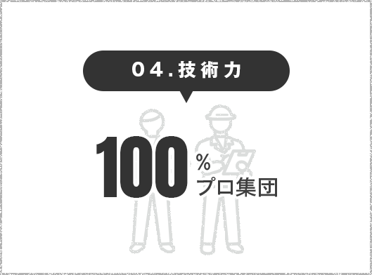技術力100%プロ集団